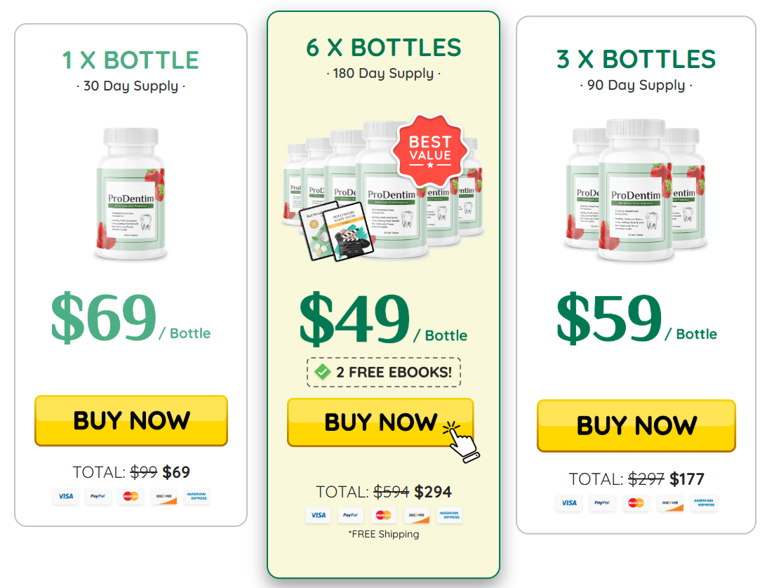 Prodentim Price Table